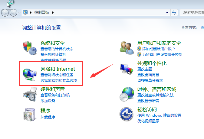 網絡和Intenet