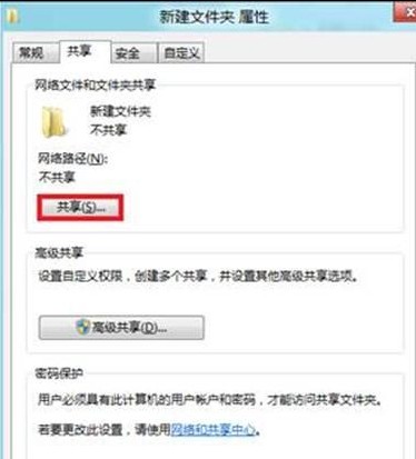 共享