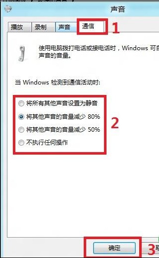 通信
