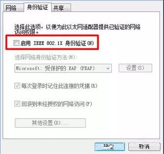 身份驗證