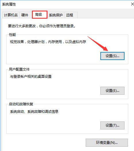 高級(jí)系統(tǒng)設(shè)置