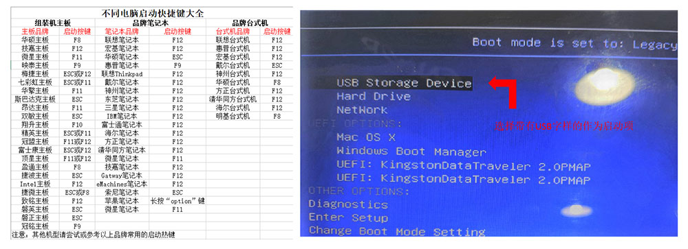 設(shè)置u盤啟動